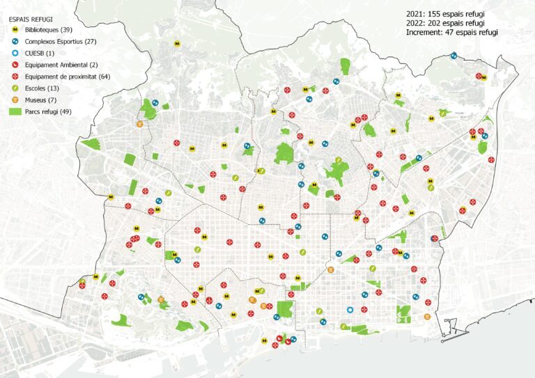 Editorial Refugis Clim Tics De Barcelona I De L Rea Metropolitana